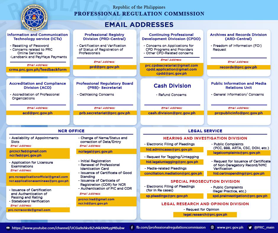 Fake Id Guide V8