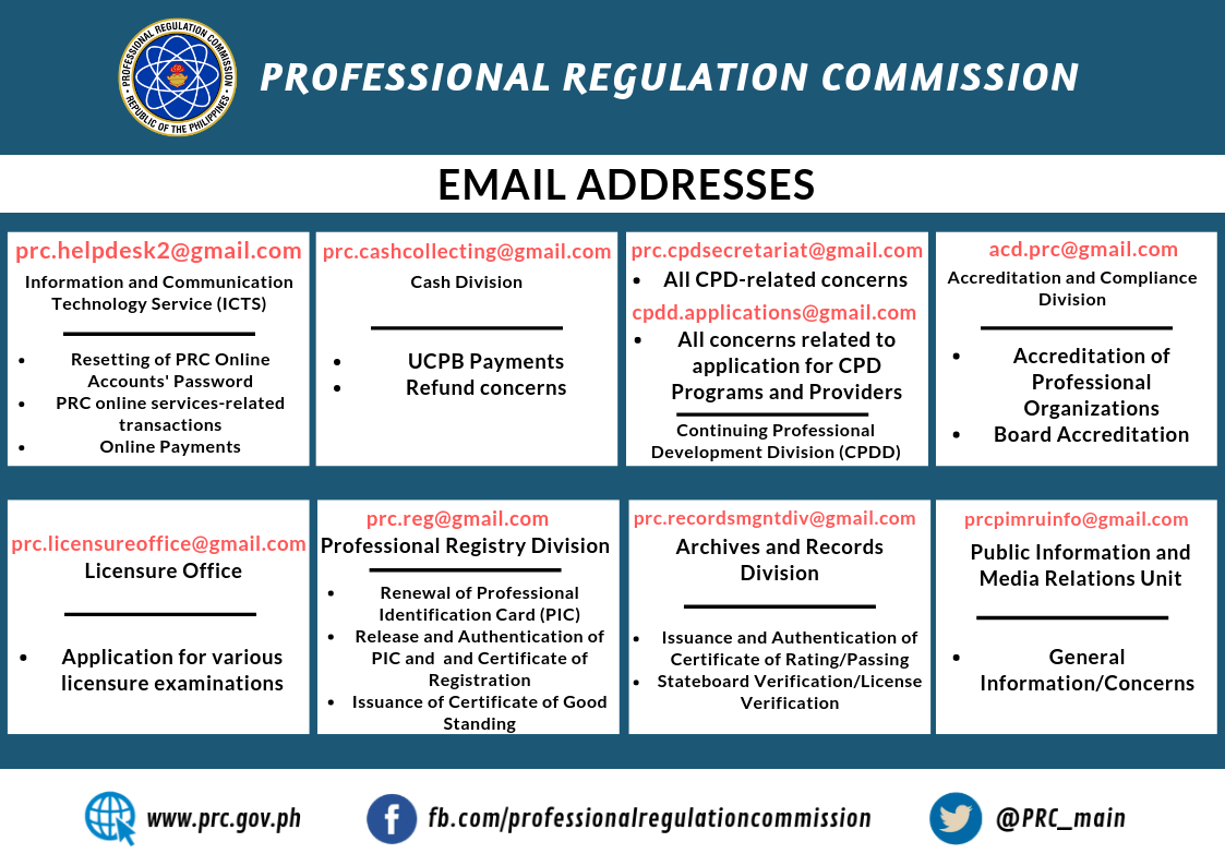 Philippine Government Officials Organizational Chart 2017