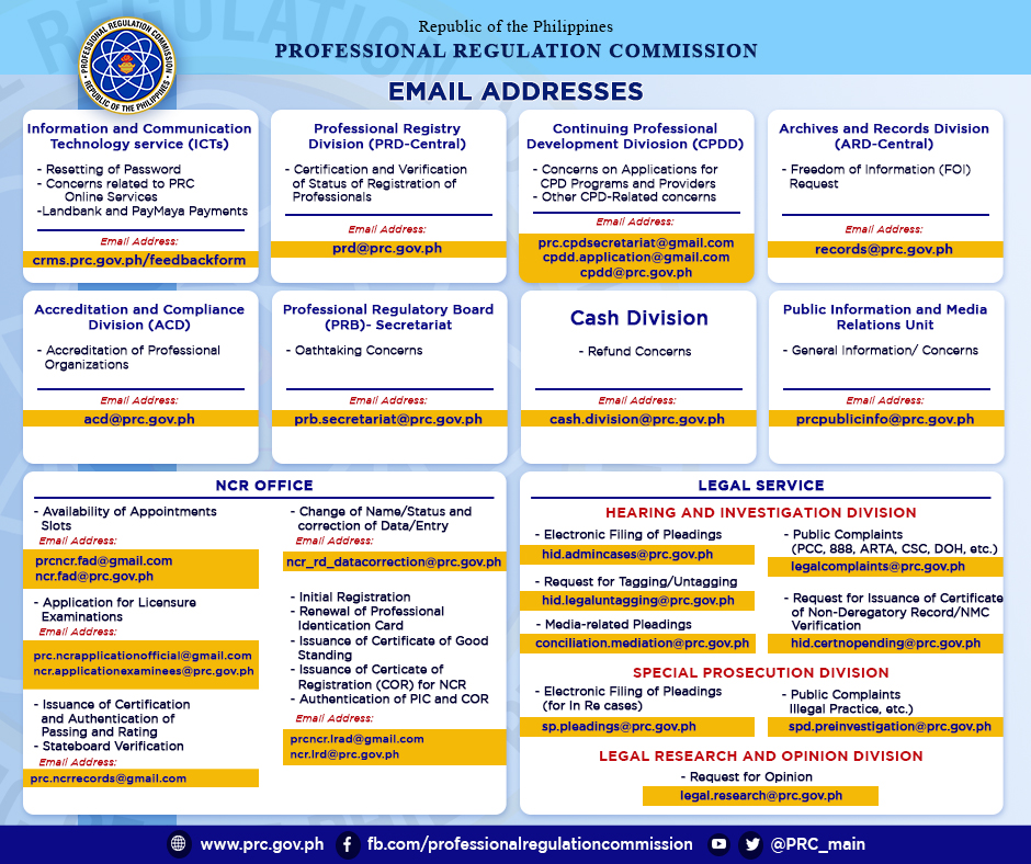 PRC Room Assignment For June 2013 Nursing Board Exam (Cagayan de Oro), PDF, Labor